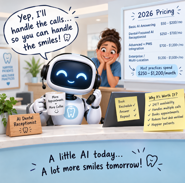 How Much Does an AI Dental Receptionist Cost in 2026?