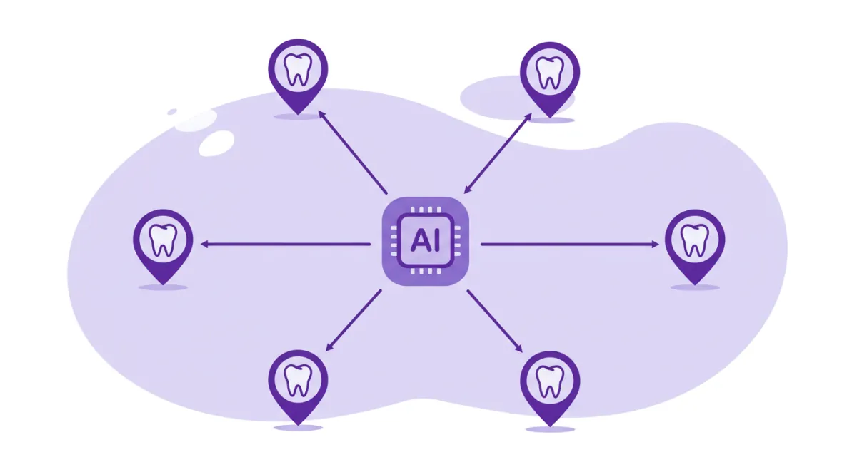 The DSO Operations Playbook: How AI Front Desk Is Replacing the Call Center Model in 2026